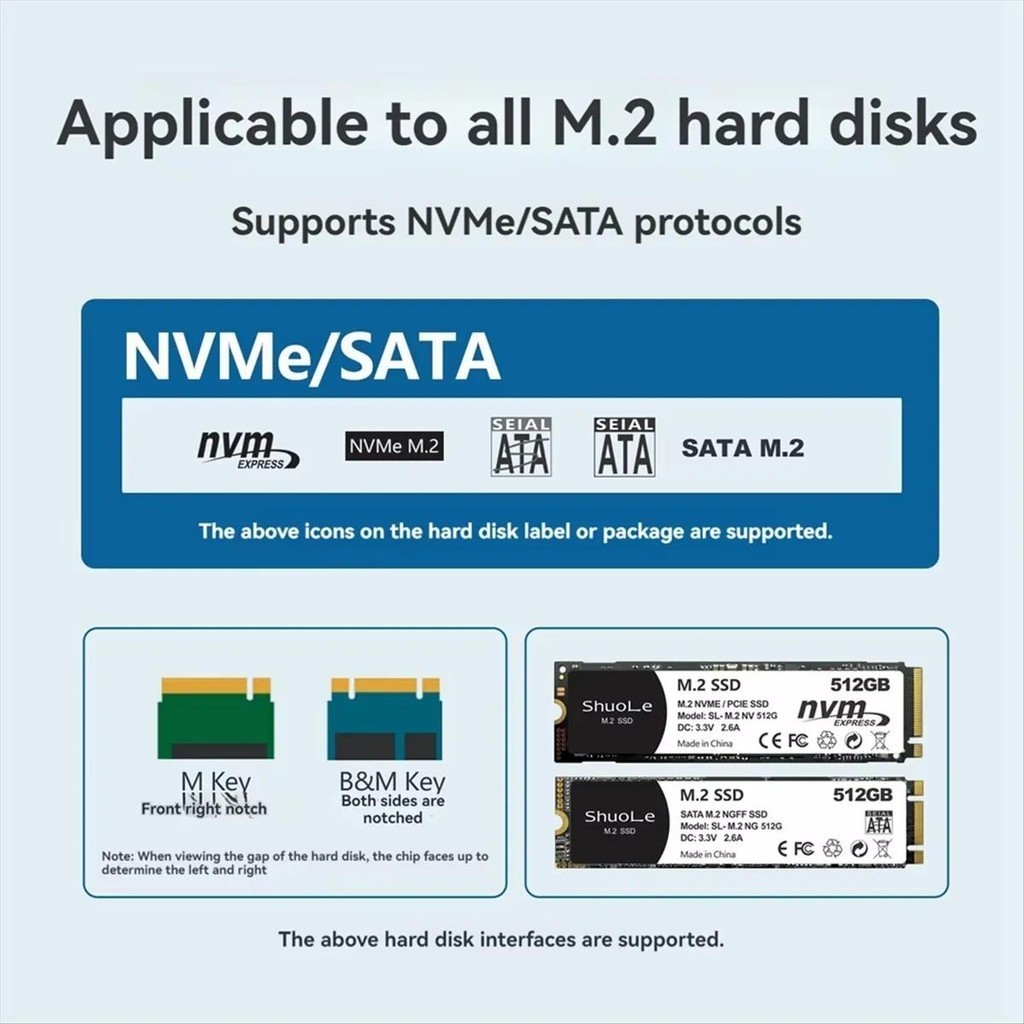 10gbps M.2 NVME / NGFF Giao thức kép Vỏ SSD có màn hình hiển thị Phát hiện sức khỏe kỹ thuật số thông minh Bộ chuyển đổi SSD USB Type C