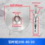 Máy bơm chìm cánh quạt nhôm đa cấp tự mồi, bơm nước thải đúc nhôm Imp