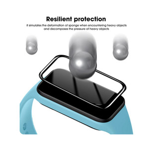 Bảo vệ màng mềm / Bảo vệ màn hình 3D PMMA cho Redmi Band 3 / Xiaomi Band 9 Active