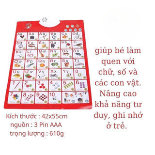 Bảng Chữ Cái Điện Tử Dán Tường Cho Bé Giúp Bé Học Chữ Cái Chữ Số, Đồ Chơi Thông Minh Giáo Dục