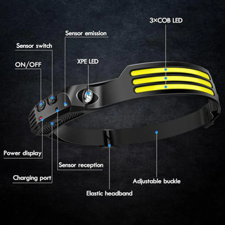 COB LED Đèn Pha Cảm Ứng Đèn Pha Tích Hợp Pin USB Sạc Đầu Đèn Pin Cắm Trại Ngoài Trời Cảm Biến Câu Cá Đèn Pha