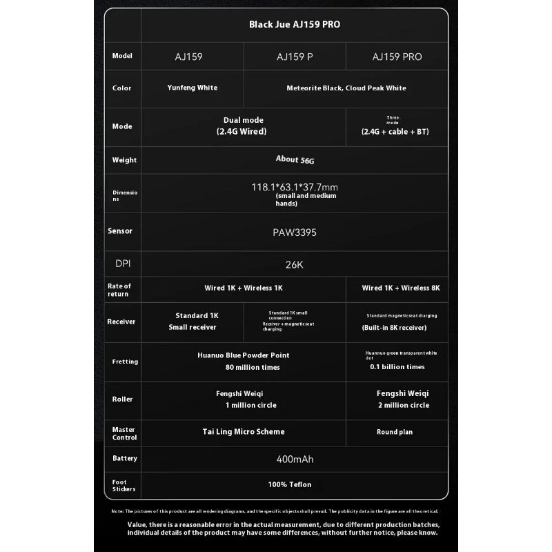 ⚡Chuột Gaming không dây AJAZZ AJ179 Pro -8KHz | 26000 DPI | Dock sạc RGB | Tri-mode | Sensor PAW3395 | BigBuy360 - bigbuy360.vn