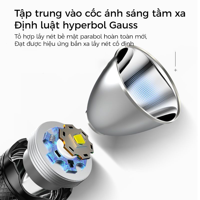 Đèn Pin LED Sáng,Type-C Có thể sạc lại 4 chế không thấm nước Thích hợp cho câu cá và trại ngoài trời