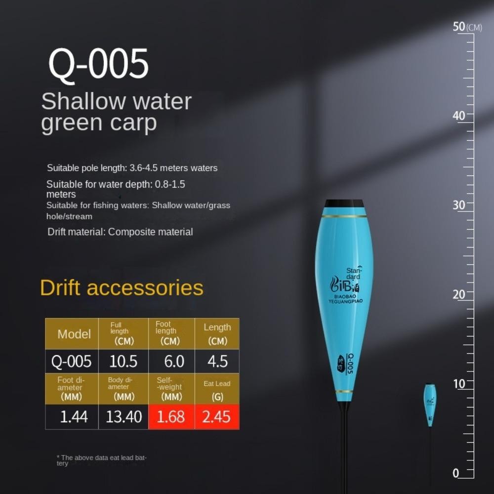 CQCJ Phao Thân Đáy Phần Nanoplast Cho Câu Cá - Phụ Kiện Chất Lượng Cao 2024