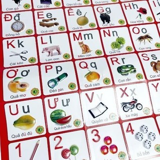 Bảng Chữ Cái Và Chữ Số Tiếng Việt Điện Tử Có Giọng Nói Cho Bé Tập Đọc  Bộ Đồ Chơi Giáo Dục Nhua442
