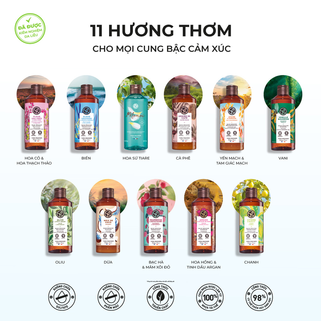 Ảnh Sữa tắm thiên nhiên không Sulfate Yves Rocher nuôi dưỡng da mềm mại 400ml (đa dạng mùi hương) 1