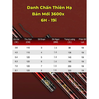 Cần câu đài Danh Chấn Thiên Hạ 3600x 6H 19i Bản Mới Chuyên Săn Hàng Tải Cá Khủng