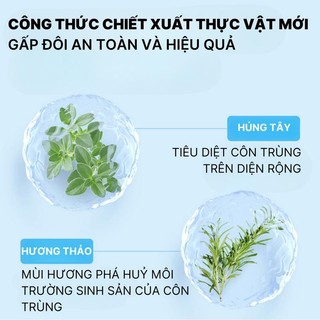 GLIT Xịt Thơm Và Khử Côn Trùng Chăn Màn Quần Áo, Đánh Bay Mọi Vi Khuẩn, Diệt Bọ Ve Mạt Bụi, Quần Áo Sạch Sẽ 300ml