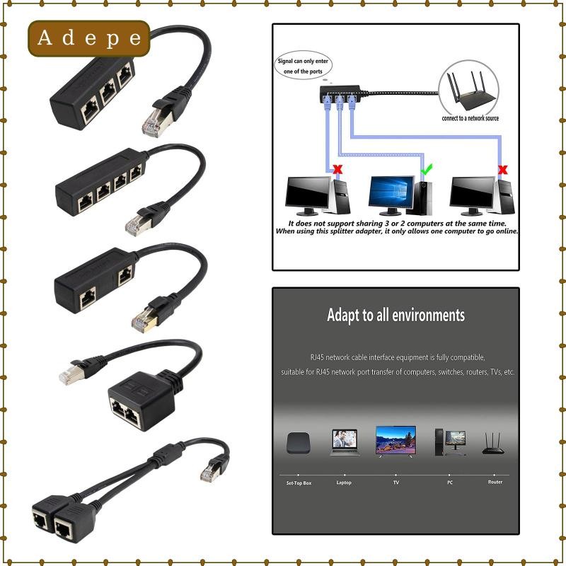 Rj45 Ethernet LAN Splitter Cắm và chạy LAN Ethernet Nữ Cổng Laptop ...