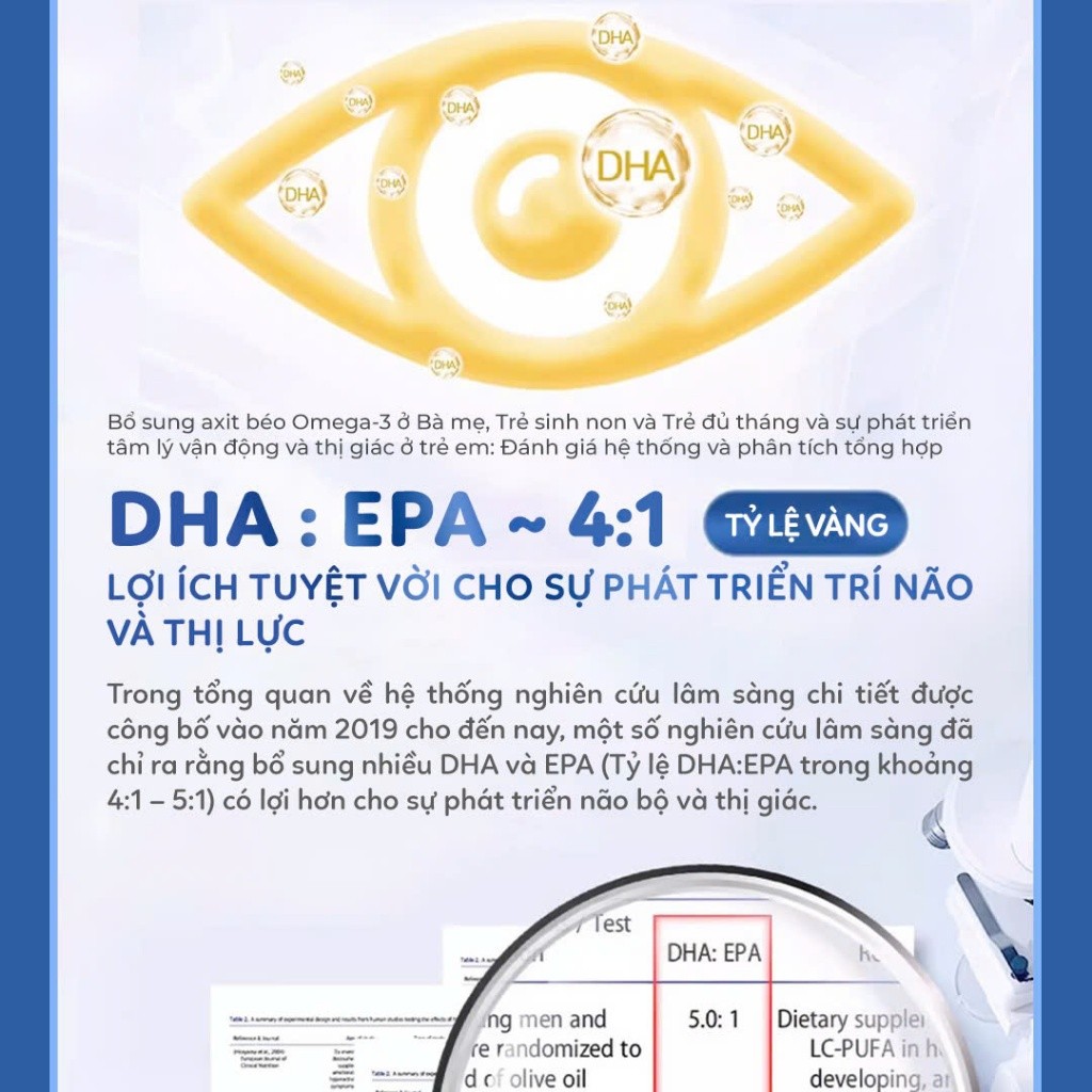Ảnh DHA Drops Nature's Way Kids Smart Drops Siro Thông Minh Bổ Sung DHA EPA, Hỗ Trợ Bổ Não Và Mắt Cho Bé 20ml Date 2026 4