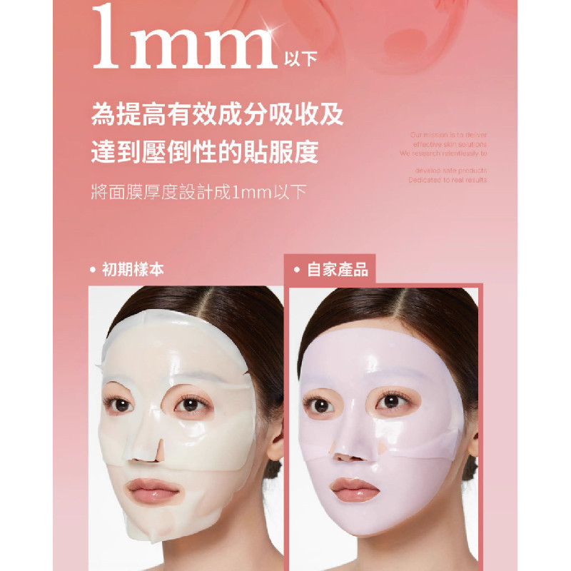 Bộ mặt nạ gel collagen hồng Medicube PDRN 4 cái/bộ, mặt nạ chăm sóc da mặt MZ6U