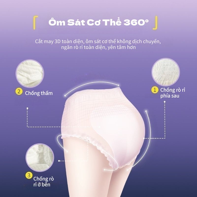 Băng Vệ Sinh Quần Một Lần Bỉm Quần Cho Mẹ Sau Sinh Co Giãn Mềm Mại Và Thân Thiện Với Da Phụ Nữ Đến Tháng