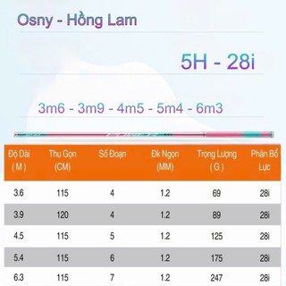 Cần Câu Tay Hồng Lam 5H 28i Cần Chuyên Câu Rô Riếc Chép Độ Tải Cá Cao Giữ Cá Tốt