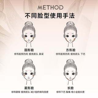 XIANGRIHUA Bảng màu lung linh tất cả trong một gồm bốn màu nổi bật