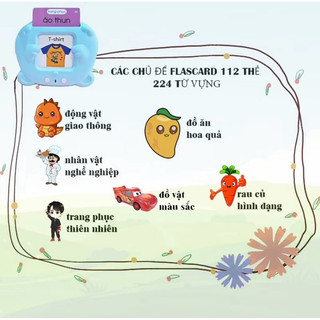 Máy Đọc Thẻ Song Ngữ 3 Chế Độ Đọc Anh Việt - Đồ Chơi Giáo Dục Sớm Cho Bé, Máy Đọc Thẻ Flashcard