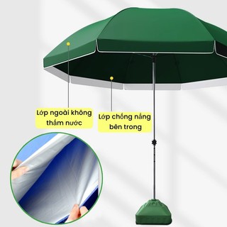 Ô Dù Chính Tâm Tròn Ngoài Trời Chất Liệu Vải Dù Polyester Che Nắng Mưa Cho Quán Café Kích Thước 2.2M