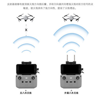 Dành cho DJI NEO / MINI 3 / 4 PRO Bộ mở rộng tín hiệu điều khiển từ xa Mavic 3 / AIR3 Yagi phụ kiện ăng-ten