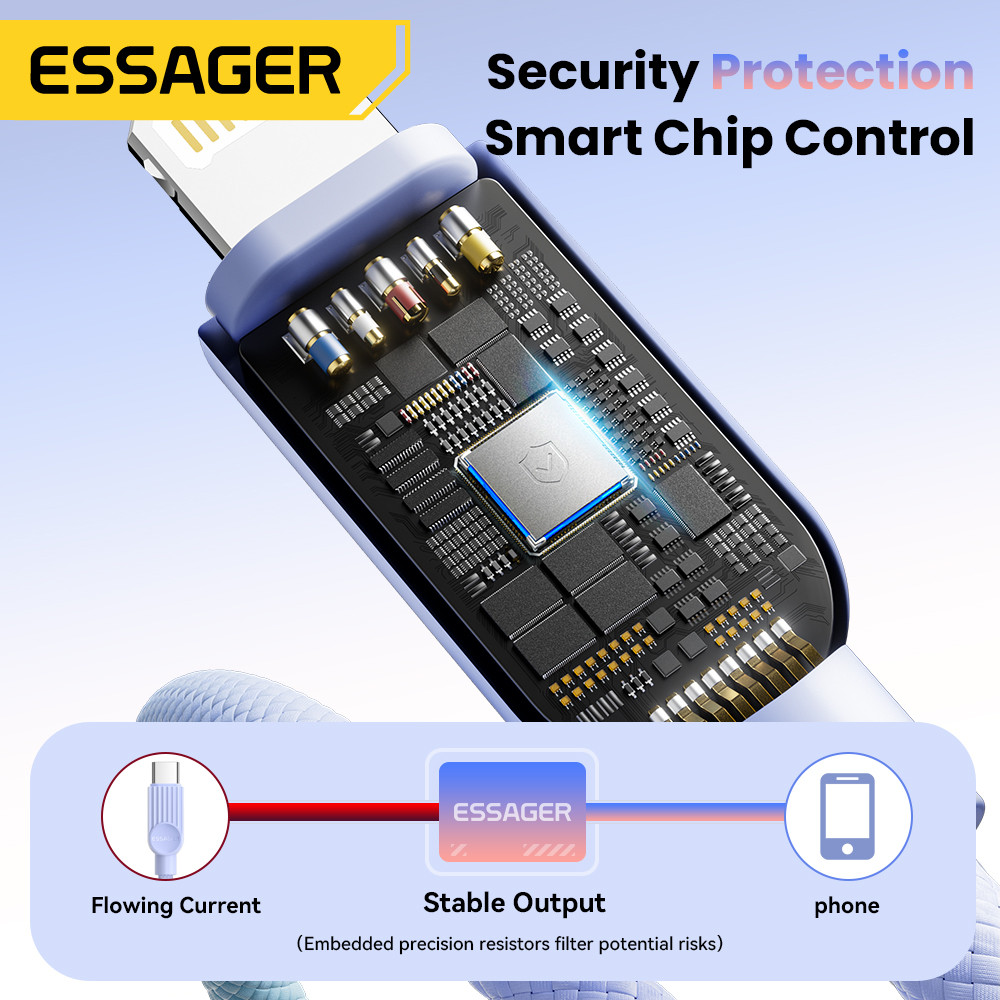 Ảnh Essager PD 29W Cáp dữ liệu sạc nhanh USB-C sang L Cáp bện hai màu một dây 3