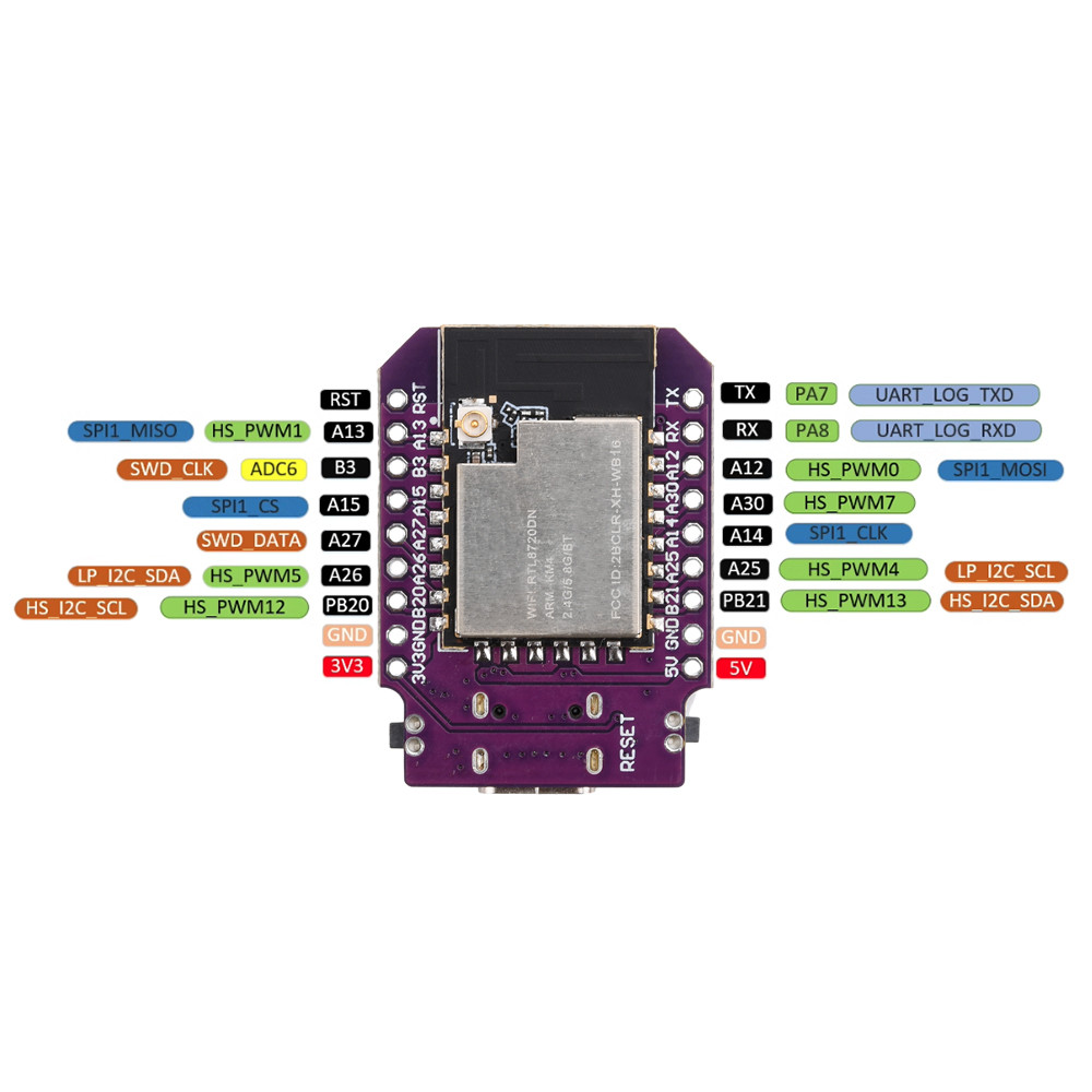 Diymore Mini Bw16 Ban Phát Triển Rtl8720Dn Băng Tần Kép Wifi Bluetooth ...