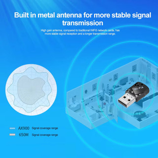 900mbps USB WiFi 6 Bluetooth 5.4 Adapter 2 trong 1 Dongle Dual Band 2.4G 5G Mạng Không Dây Wlan Thu