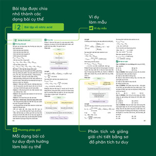 Sách - Đột phá tư duy Hoá học 11 - Dùng chung cho các bộ SGK