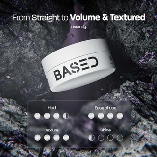 Base Black Hair Clay Moderate Styling Moderate Gloss Simple Natural Effective Fragrance Styling Hair Clay 90ml