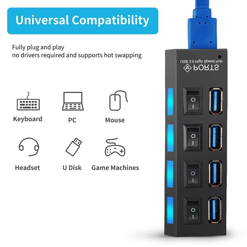 [Sẵn sàng] Bộ chuyển đổi bộ chia USB 2.0 4 cổng Hub 480 Mbps có công tắc bật / tắt cho máy tính xách tay PC
