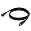BTM Độ Bền S Dây Video Mini DIN 9Pin Cáp Âm Thanh Nam Đến Nam Cho Máy Chơi Game Cáp Video DVR PVR Kết Nối Cabel