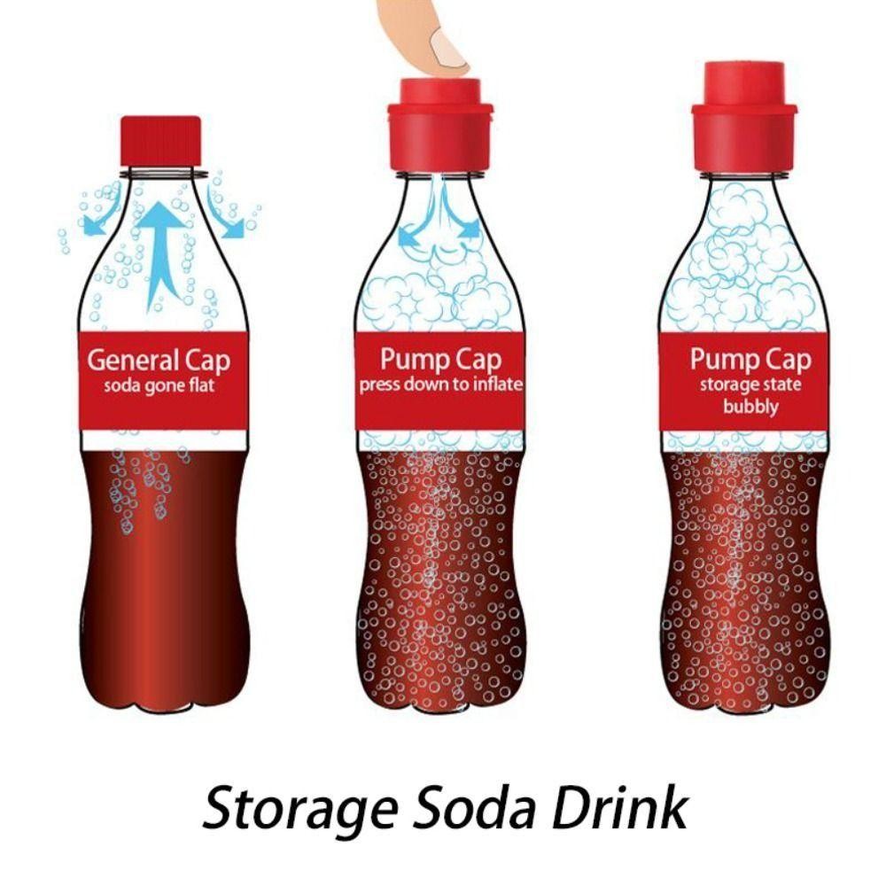 SAIA 1 Cái Miếng Dán Uống, Nút Chặn Chai Kín Không Khí Frizzy, Máy Bơm Cola Bền Có Thể Tái Sử Dụng Bơm Hơi Nước Giải Khát Tiết Kiệm Carbonation Keeper