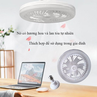 Quạt Trần Có Đèn LED Điều Khiển Từ Xa, 5 Cánh Quạt Làm Mát, 3 Chế Độ Sáng, Công Suất 36W