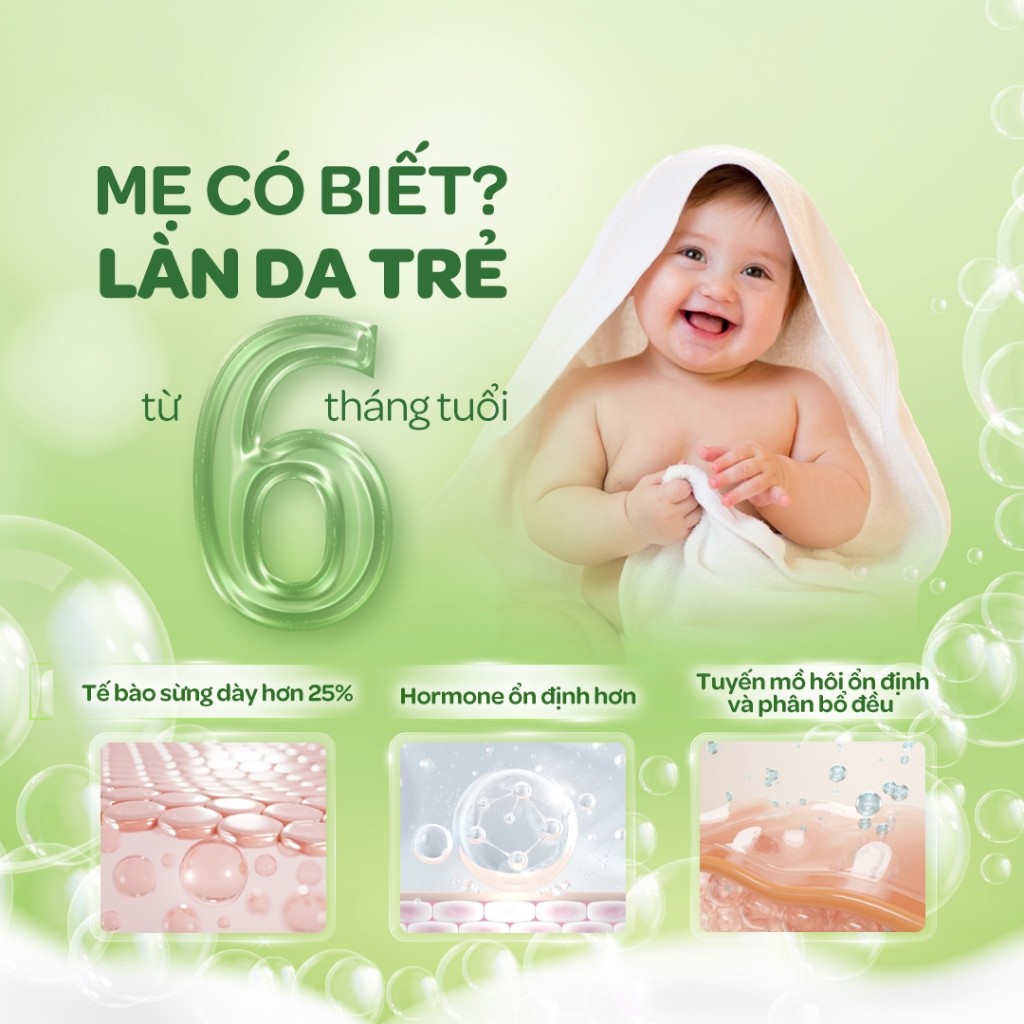 Ảnh Sữa Tắm Thảo Dược Dr.Papie Tạo Bọt, Chiết Xuất Trà Shan Tuyết, Giảm Mẩn Ngứa, Rôm Sảy, Làm Sạch, Mát Da Bé 300ml 4