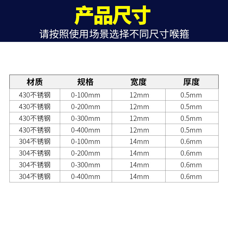 Thép không gỉ Kẹp Vòng Họng Kẹp 12-14 Đường Kính Rộng 10 20 30 40 50cm Giám Sát Dây Cực Vòng Họng Kẹp