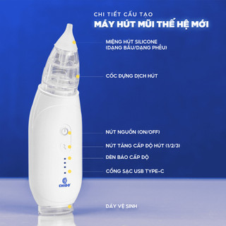 Máy Hút Mũi Cho bé Chido 3 Đầu Hút Cho Trẻ Sơ Sinh đến 5 tuổi chính hãng công nghệ Nhật Bản bảo hành 2 năm