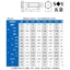 Vít Lỗ Xoắn Cho Chất Liệu 8.8 Lớp Vít Lỗ Bản Lề GB27 Bu Lông Lỗ Bản Lề M8M10M12M14