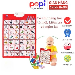 Bảng Chữ Cái Điện Tử Dán Tường Cho Bé Giúp Bé Học Chữ Cái Chữ Số, Đồ Chơi Thông Minh Giáo Dục
