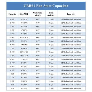 JOJO CBB61 Bắt Đầu Tụ Điện 450V 1 1 2 1 5 2 3 5 4 5 8 10 12 15 16 20UF Quạt Tụ Điện Trần Xả Động Cơ Chạy Điện Dung