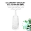 Bộ Airlock để lên men, 20 miếng Grommets silicon và 6 miếng Airlock nhựa để bảo quản, ủ rượu, lên men Sauerkraut,