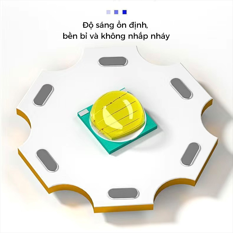 Đèn Pin LED Sáng,Type-C Có thể sạc lại 4 chế không thấm nước Thích hợp cho câu cá và trại ngoài trời