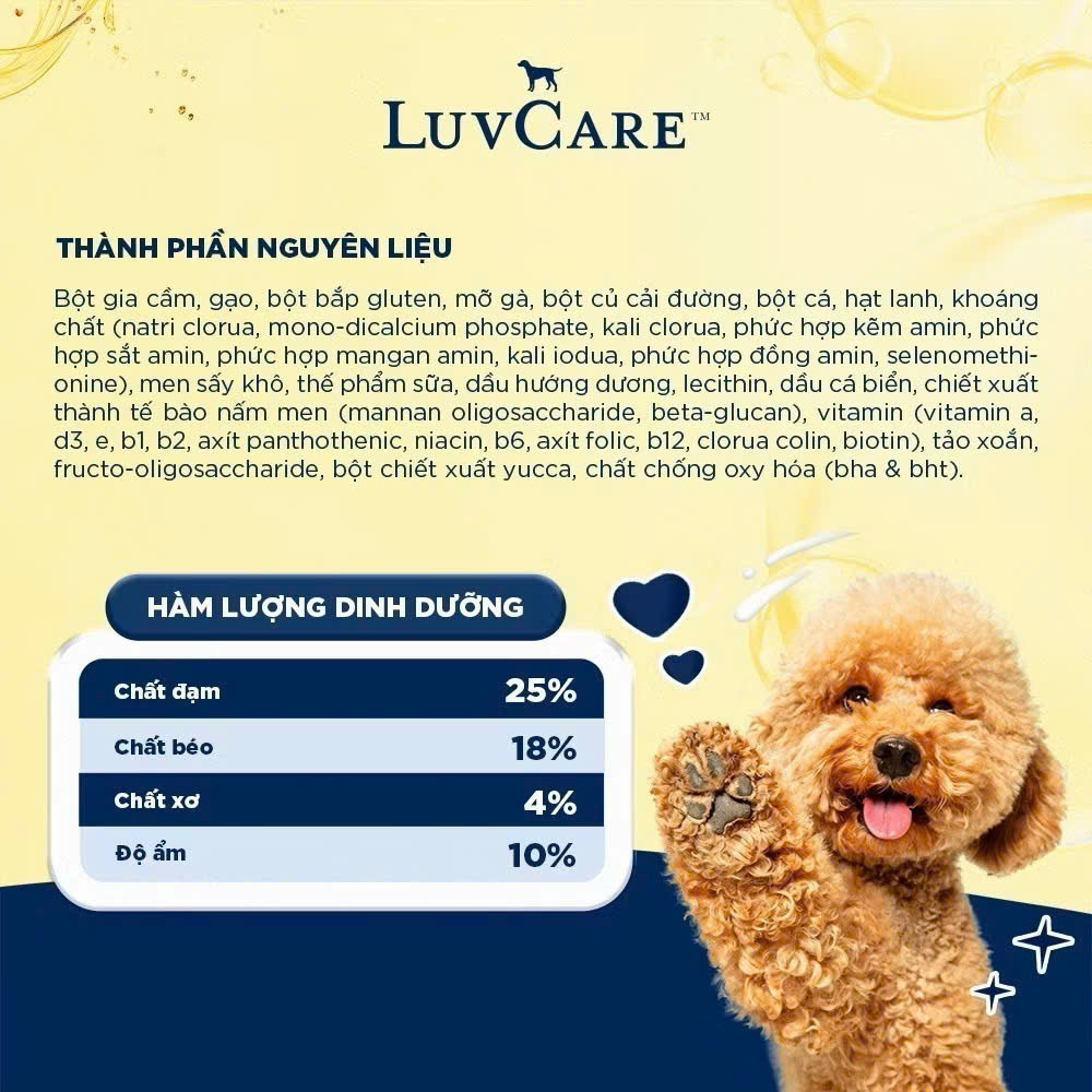 thức ăn LUV CARE 2kg Thức Ăn Cao Cấp Dành Cho Chó Giống Nhỏ, Chó Trưởng Thành hàng nhập thái lan 5