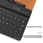 Sẵn Sàng Mới Cho Samsung Galaxy Z Fold 7 Vỏ Bàn Phím Gấp Gấp Gấp Gấp6 Vỏ Da Có Bút Bảo Vệ Fold7 Giá Đỡ Từ Tính — ảnh 8