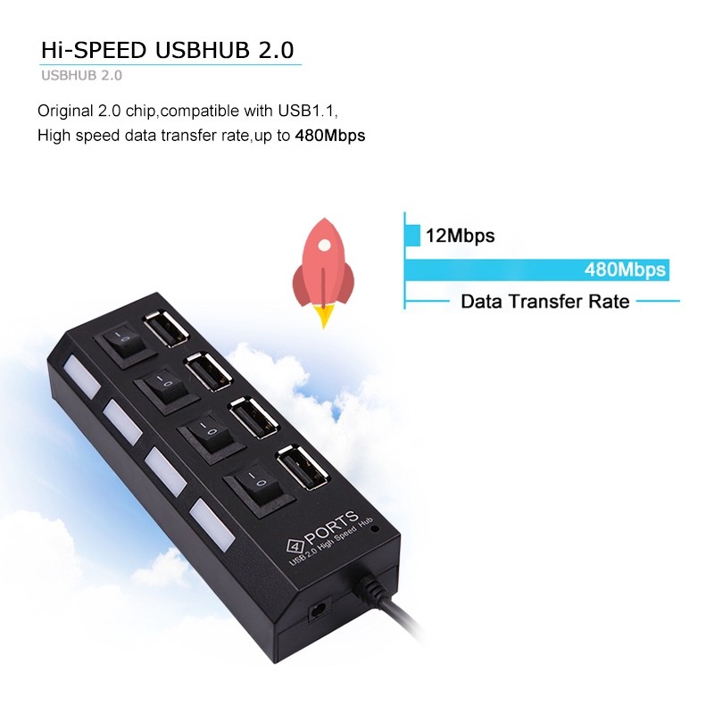 [Sẵn sàng] Bộ chuyển đổi bộ chia USB 2.0 4 cổng Hub 480 Mbps có công tắc bật / tắt cho máy tính xách tay PC