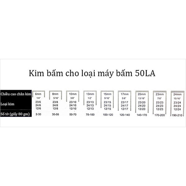 Kim bấm, kim ghim dùng cho dập ghim chuyên dùng cho hiệu Photo KW-Trio KW TRIO đủ size.
