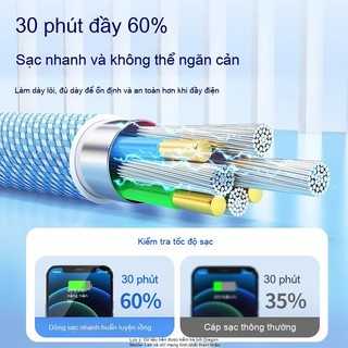 Cáp sạc nhanh 66W bọc nylon siêu bền, hỗ trợ PD QC, tương thích iPhone 11–15 OPPO Samsung Xiaomi và nhiều hãng khác