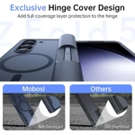 MOBOSI cho Z Fold 5 Ốp lưng Bảo vệ bản lề từ tính, [Giá đỡ bút S gấp 5 phiên bản] Vỏ điện thoại toàn thân bảo vệ màn hình phía trước cho Samsung Galaxy — ảnh 5