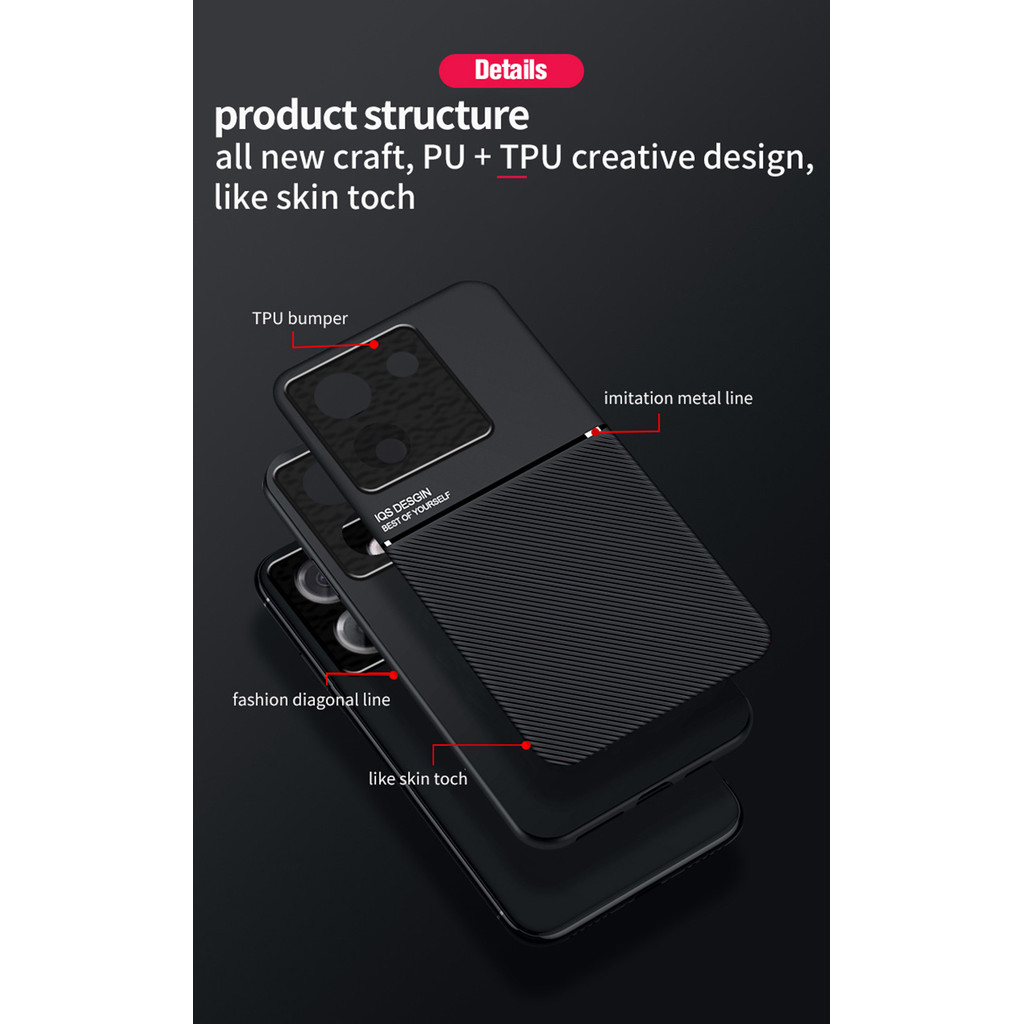 Dành Cho Xiaomi Poco M7 Pro 5G Da Họa Tiết Ốp điện thoại Silicon Chống Trơn Trượt Matte Chống Sốc Ốp điện thoại