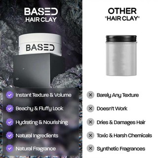 Based on Bodyworks Hair Clay Instant Volume & Texture Lightweight