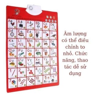 Bảng Chữ Cái Và Chữ Số Tiếng Việt Điện Tử Có Giọng Nói Cho Bé Tập Đọc  Bộ Đồ Chơi Giáo Dục Nhua442
