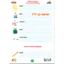 vở tập viết Everybody Up bản 2nd - level starter 1, 2, 3, 4, 5 writing (tùy chọn)
