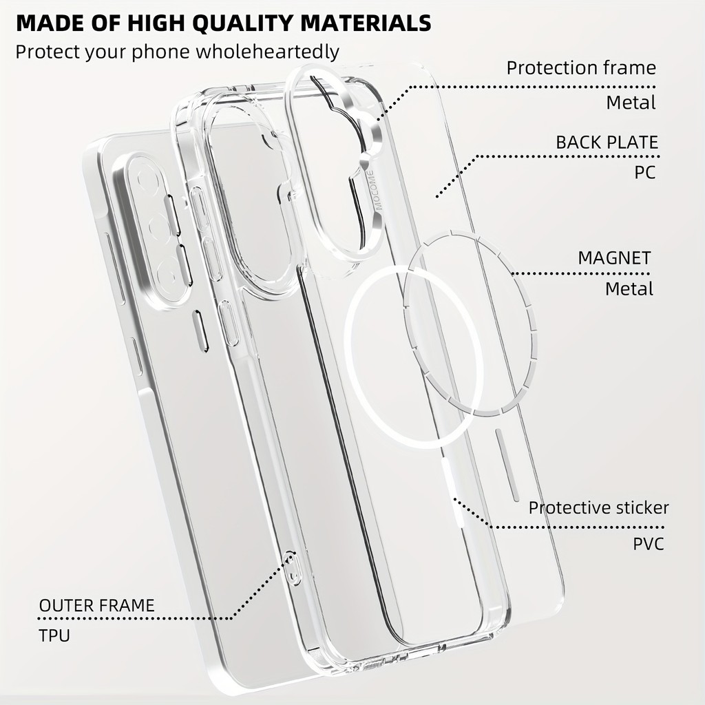Ốp Điện Thoại Acrylic Cứng Không Vàng Nhẫn Từ Tính Mỏng Cho Samsung A56 A55 A36 A35 A26 A16 A15 S25 S24 S23 Ultra Plus Vỏ Chống Sốc