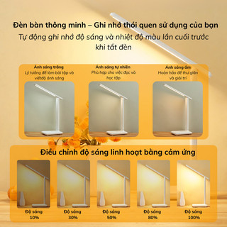 Đèn Học Để Bàn Bunnies House LED 3 Chế Độ Ánh Sáng, Bảo Vệ Mắt, Phù Hợp Mọi Lứa Tuổi
